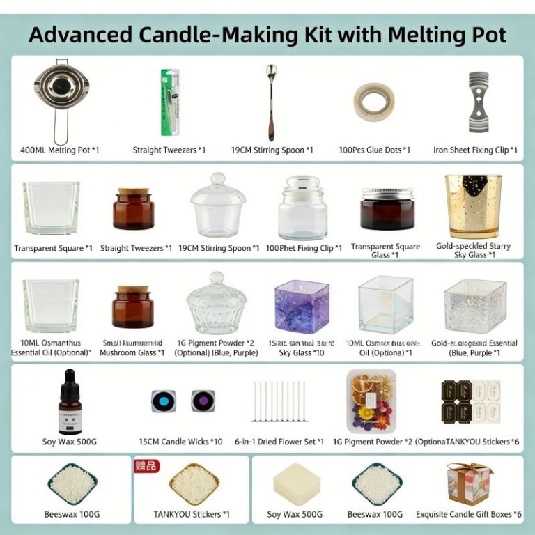 Eco-Friendly Candle Making Kit – Natural Soy Wax & Cotton Wicks