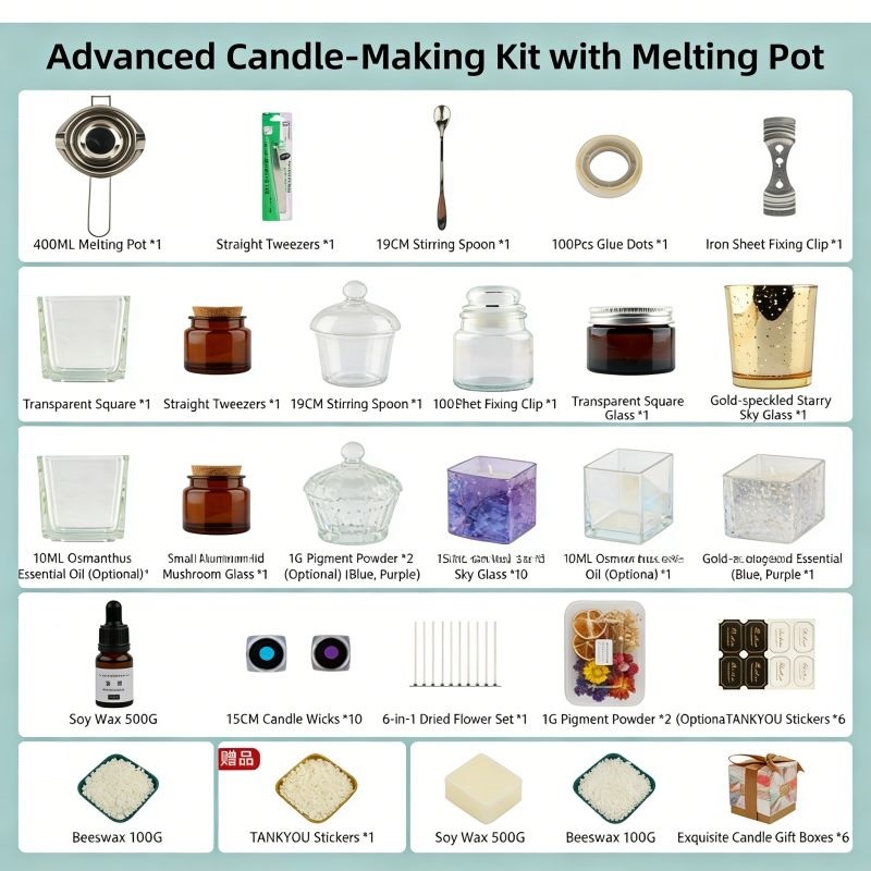 Eco-Friendly Candle Making Kit – Natural Soy Wax & Cotton Wicks